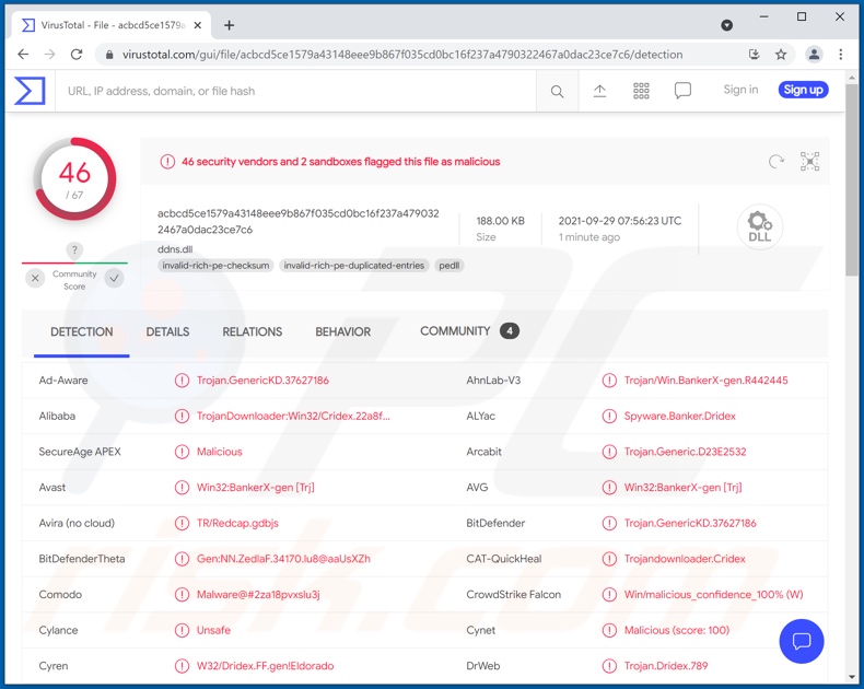 DoppelDridex malware detecties op VirusTotal