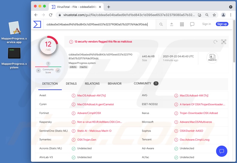 MapperProgress adware detecties op VirusTotal