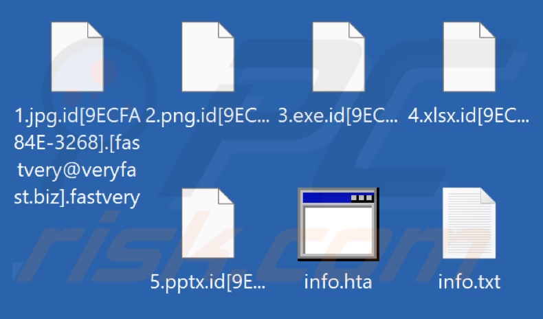 Bestanden die zijn versleuteld door Fastvery ransomware (.fastvery extensie)