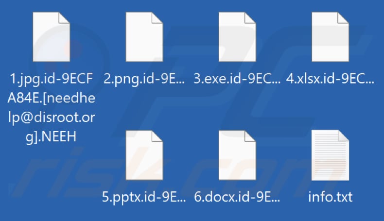 Bestanden die zijn versleuteld door NEEH ransomware (.NEEH extensie)