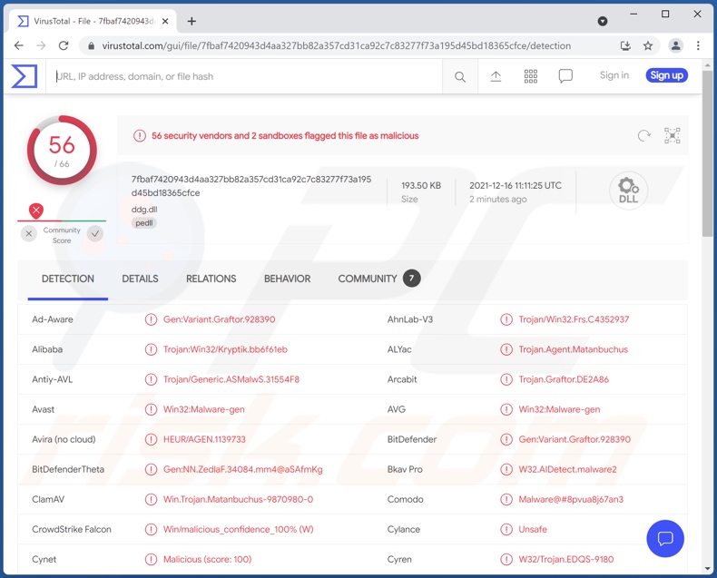 Matanbuchus malware detecties op VirusTotal