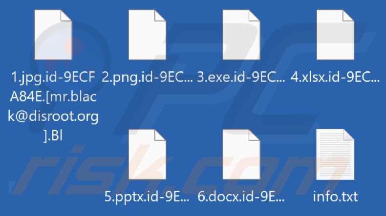 Bestanden die zijn versleuteld door Bl ransomware (.Bl extensie)
