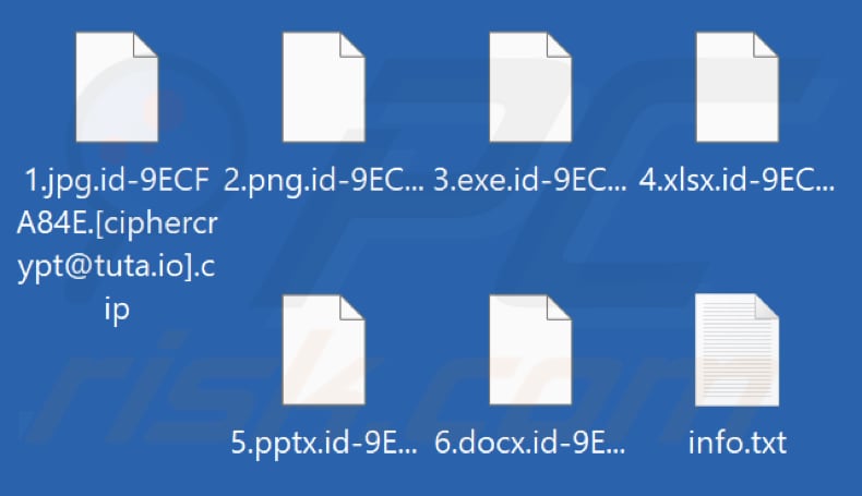Bestanden die zijn versleuteld door Cip ransomware (.cip extensie)