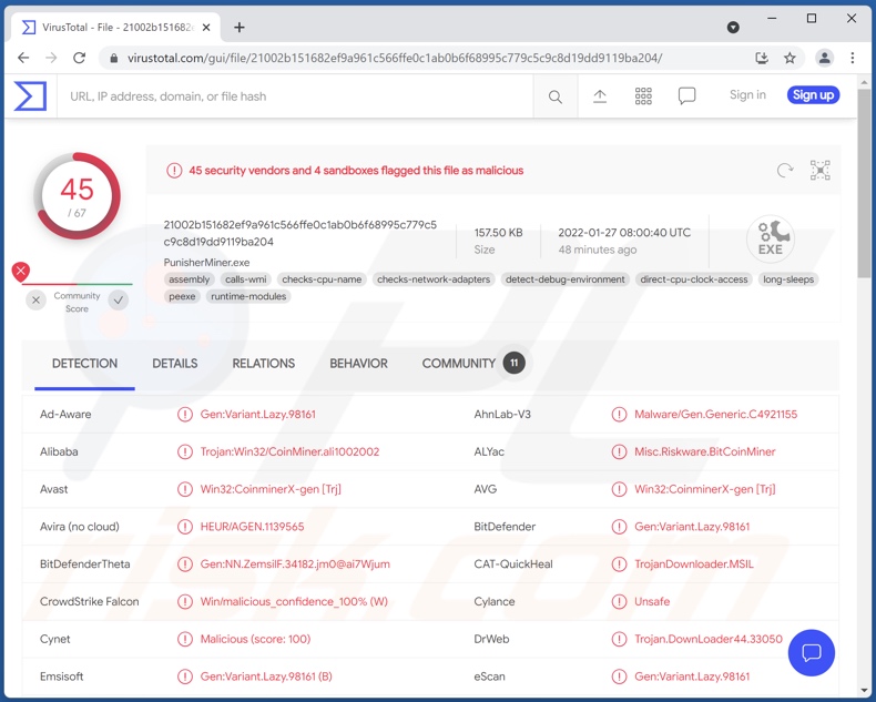 Punisher Miner malware detecties op VirusTotal