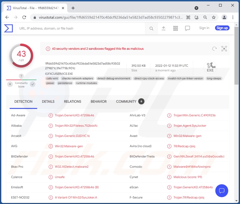 SysJoker malware detecties aan VirusTotal