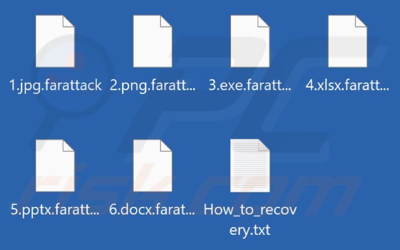 Bestanden versleuteld door Farattack ransomware (.farattack extensie)