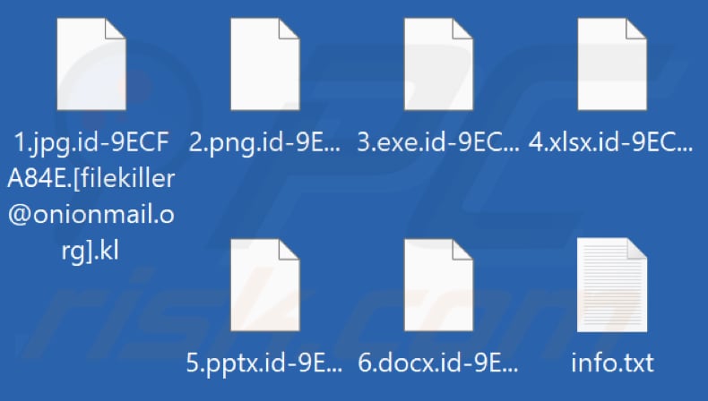 Bestanden die zijn versleuteld door Kl ransomware (.kl extensie)