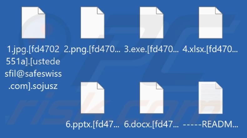 Bestanden versleuteld door Sojusz ransomware (.sojusz extensie)