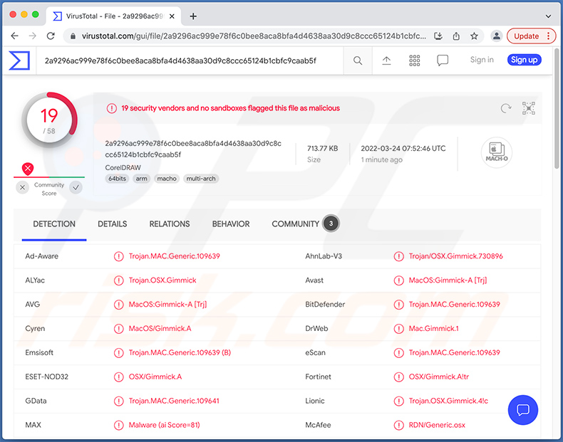 GIMMICK malware detections on VirusTotal