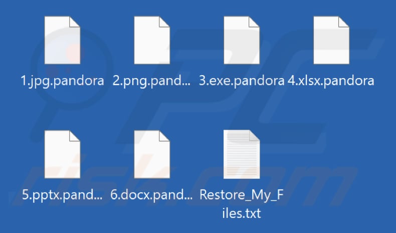 Bestanden die zijn versleuteld door Pandora ransomware (.pandora extensie)