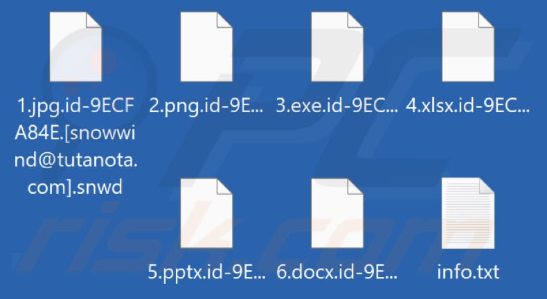 Bestanden versleuteld door Snwd ransomware (.snwd extensie)