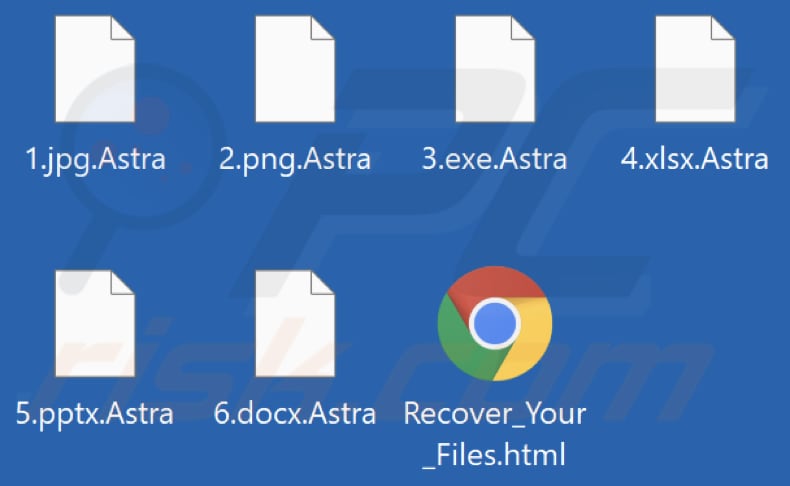 Bestanden die zijn versleuteld door AstraLocker 2.0 ransomware (.Astra extensie)