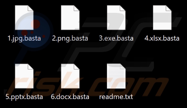 Bestanden die zijn versleuteld door Black Basta ransomware (.basta extensie)