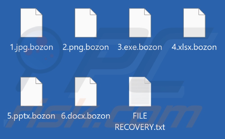Bestanden versleuteld door Bozon ransomware (.bozon extensie)
