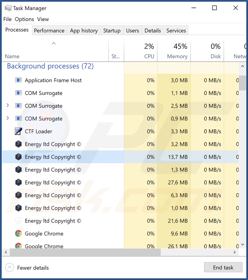 Energie adware proces op Taakbeheer (Energy ltd Copyright © - procesnaam)