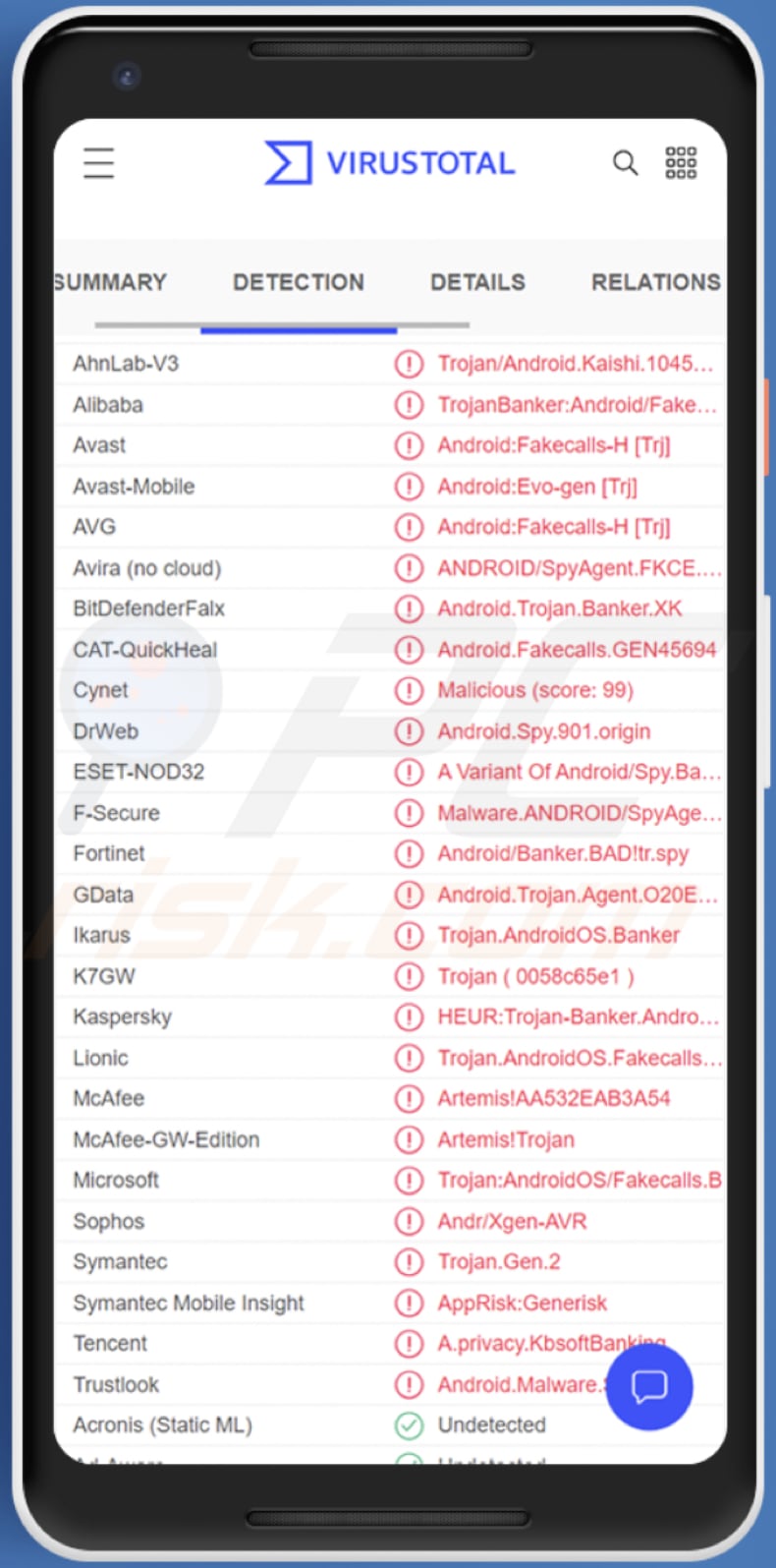 Fakecalls android malware