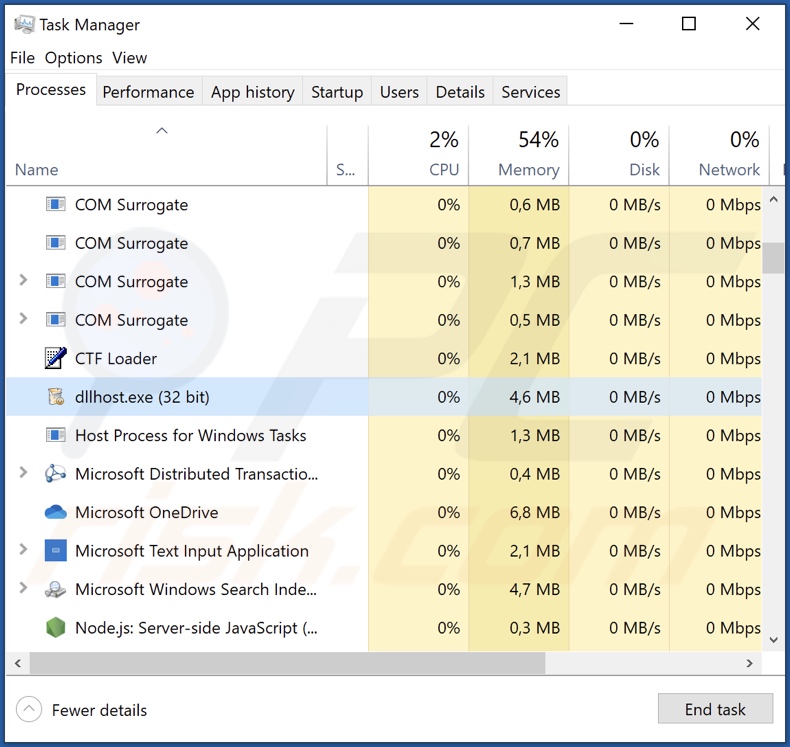 Dllhost.exe malware proces op Taakbeheer (dllhost.exe - procesnaam)