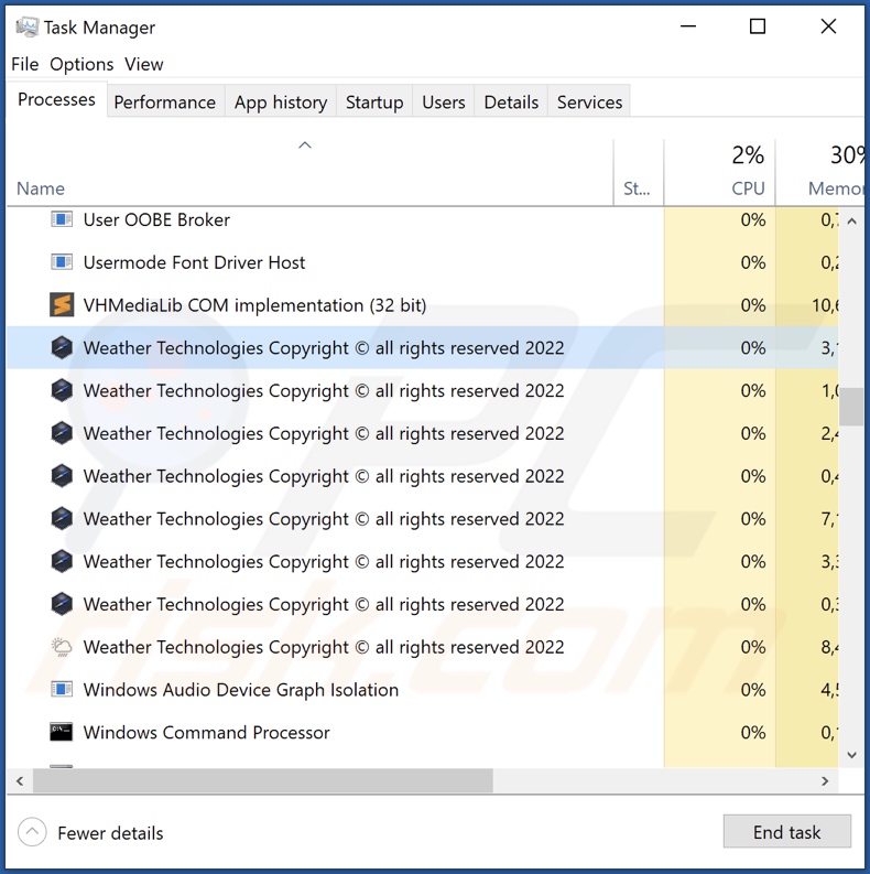 Weather adware proces op Taakbeheer (Weather Technologies Copyright © alle rechten voorbehouden 2022 - procesnaam)