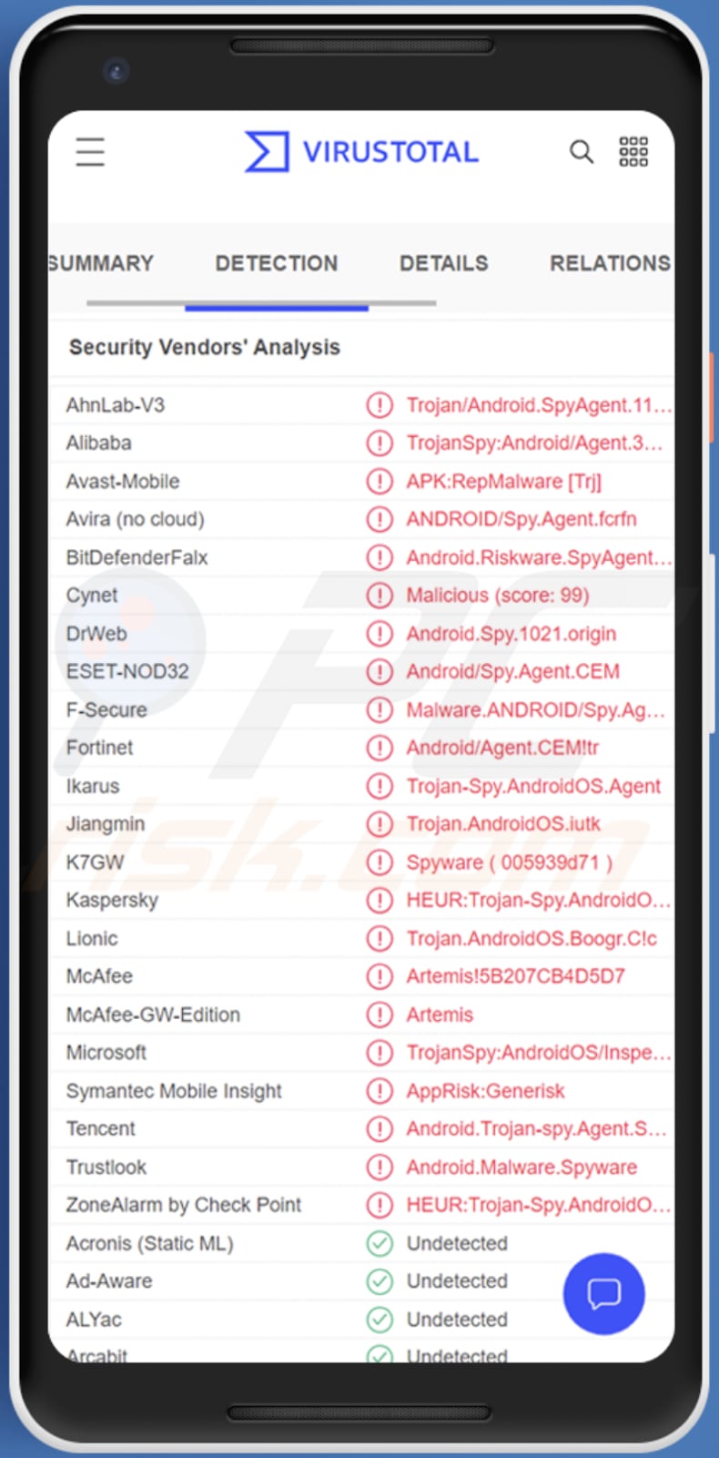 APT32 android malware