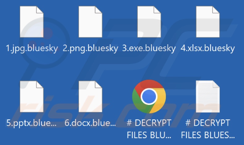 Bestanden versleuteld door BlueSky ransomware (.bluesky extensie)