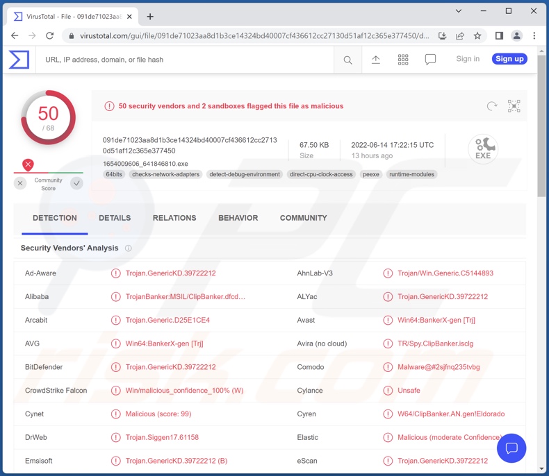 Keona Clipper malware detecties op VirusTotal