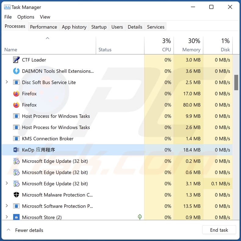 pymafka malware draait in taakbeheer