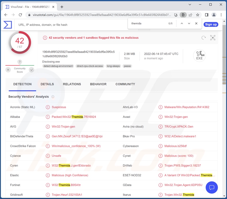 Themida detecties op VirusTotal