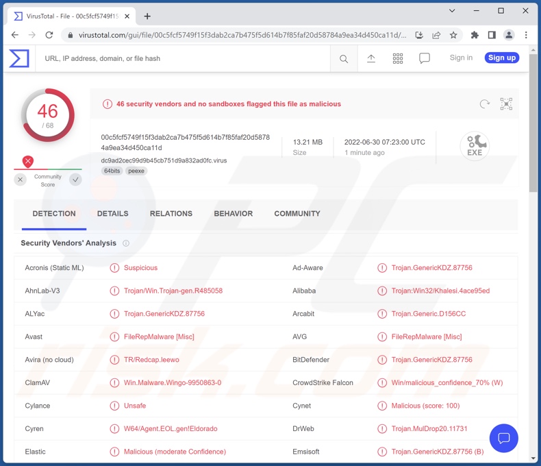 YTStealer malware detecties op VirusTotal