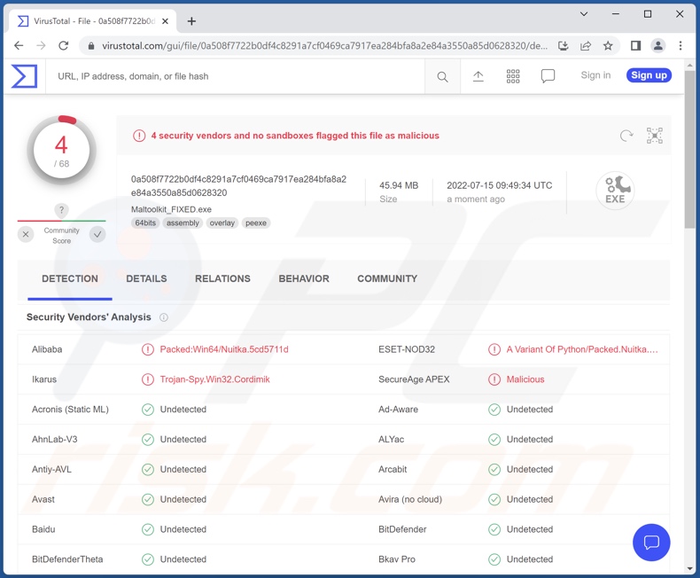 ApolloRAT malware detecties aan VirusTotal