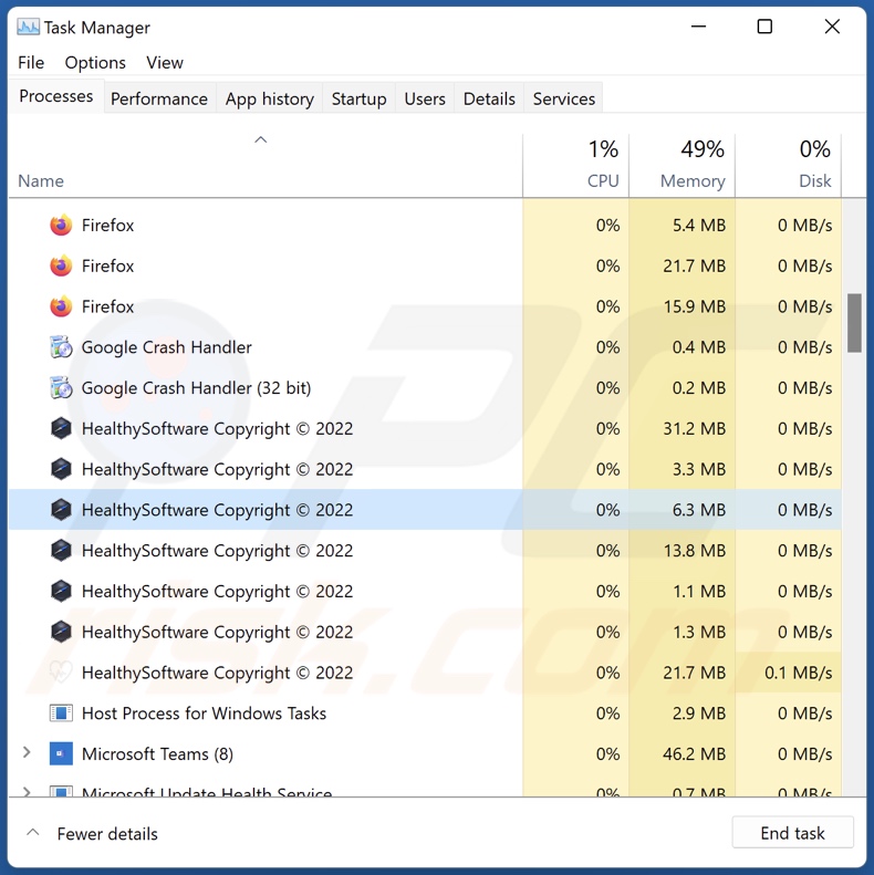 Healthy adware proces op Taakbeheer (HealthySoftware Copyright © 2022 - procesnaam)