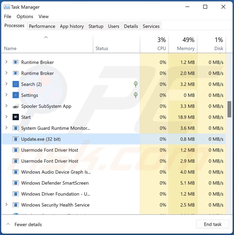 paradies clipper uitgevoerd als update.exe in taakbeheer