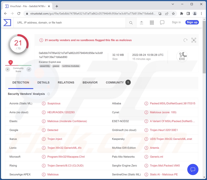 Escanor (Esca) malware detections (Windows version)