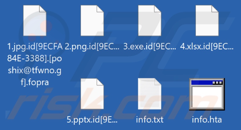 Bestanden versleuteld door Fopra ransomware (.fopra extensie)