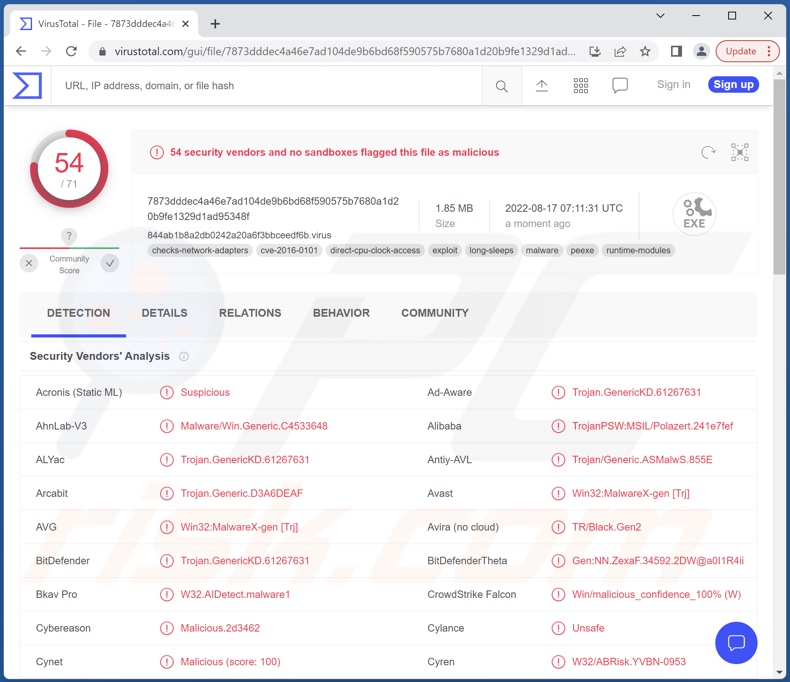 Lumma malware detecties op VirusTotal