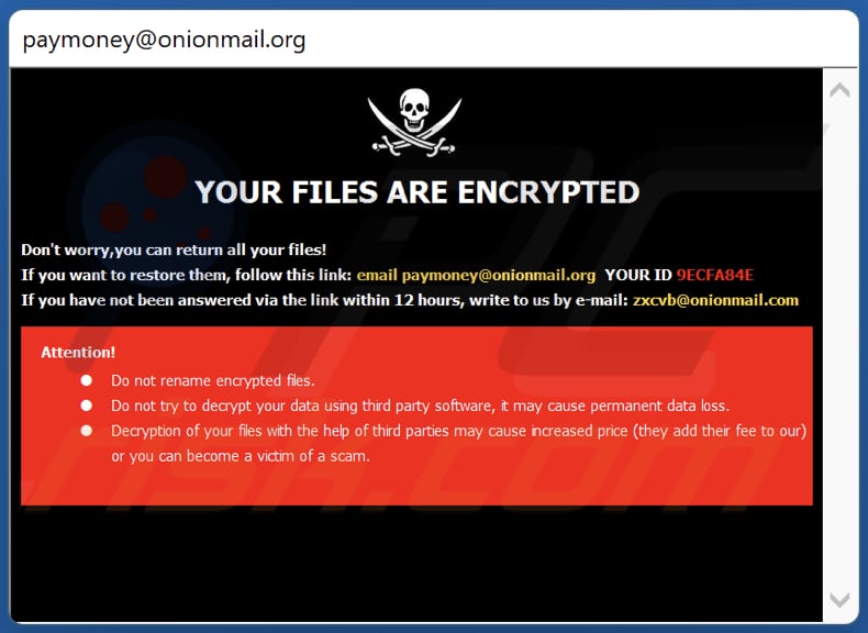 Zxcvb ransomware pop-up venster