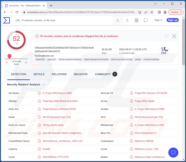 Bobik malware detections on VirusTotal