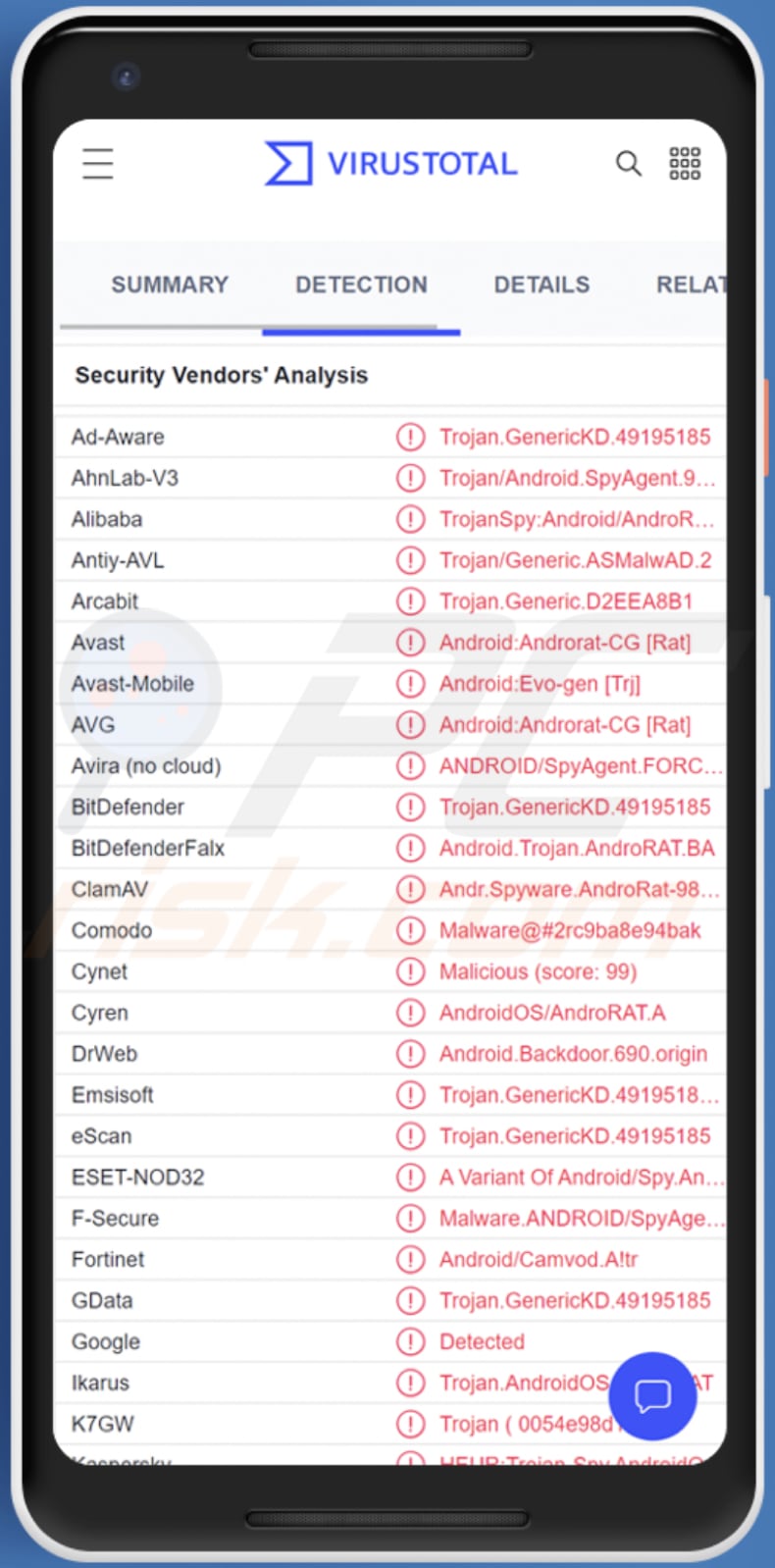 CapraRAT android malware