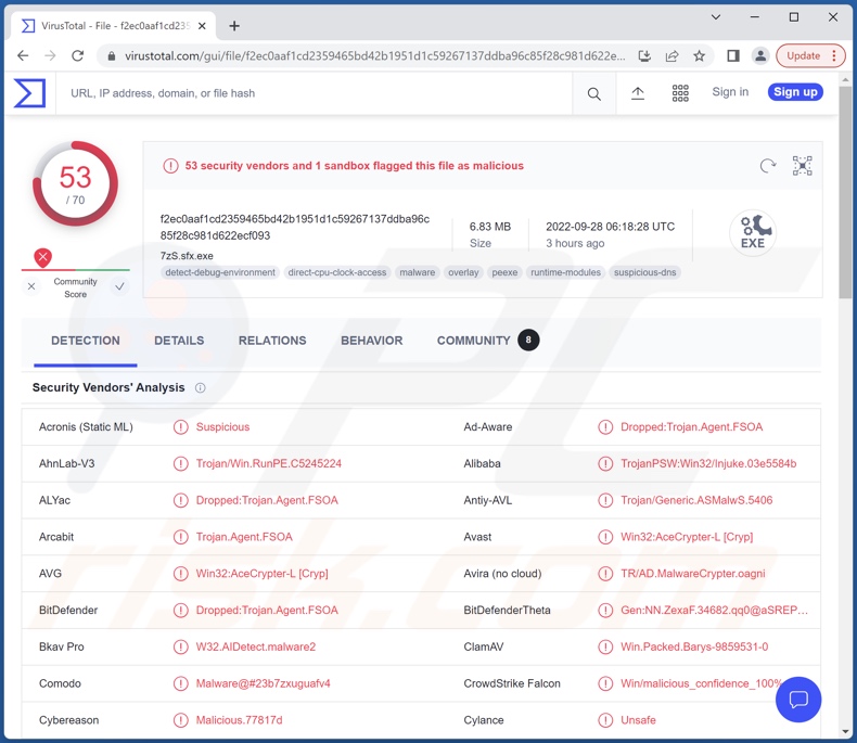 NullMixer malware detecties aan VirusTotal