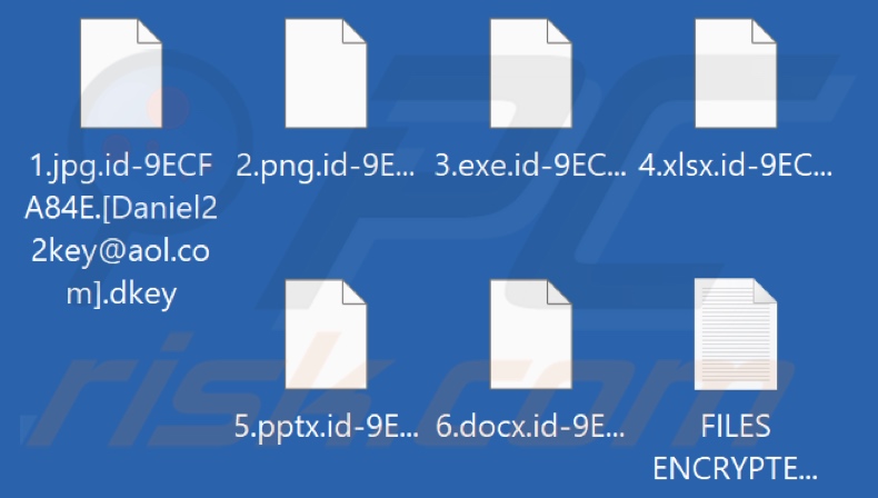 Bestanden versleuteld door Dkey ransomware (.dkey extensie)