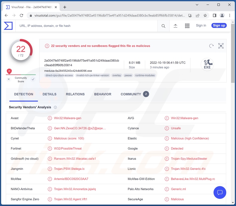 Medusa Stealer-malwaredetectie aan VirusTotal