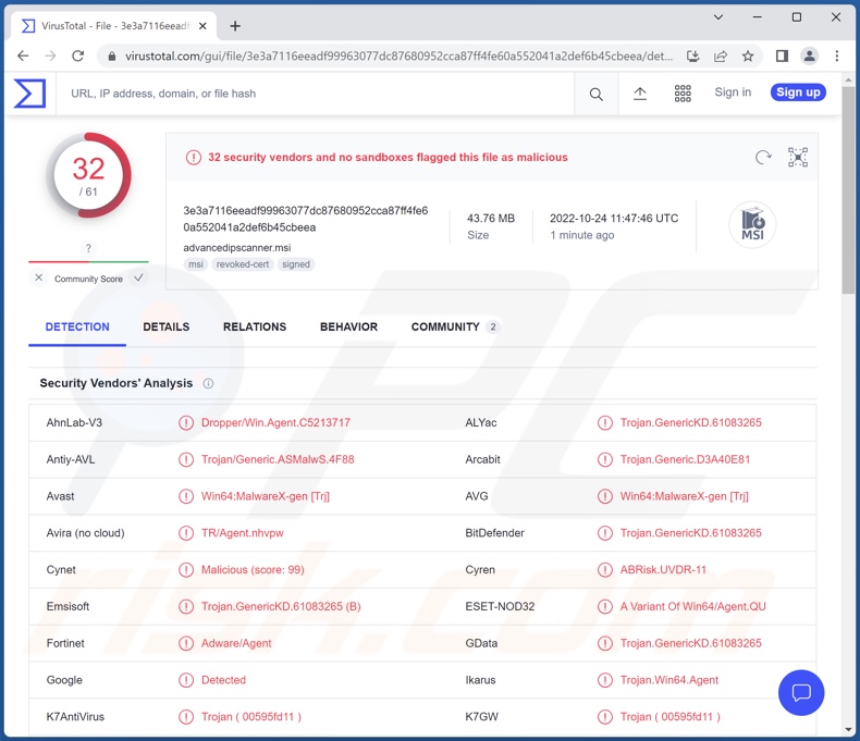 RomCom malware detecties aan VirusTotal