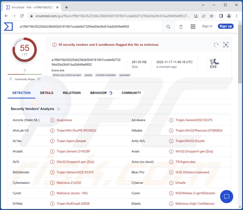 Detecties van AcridRain-malware op VirusTotal