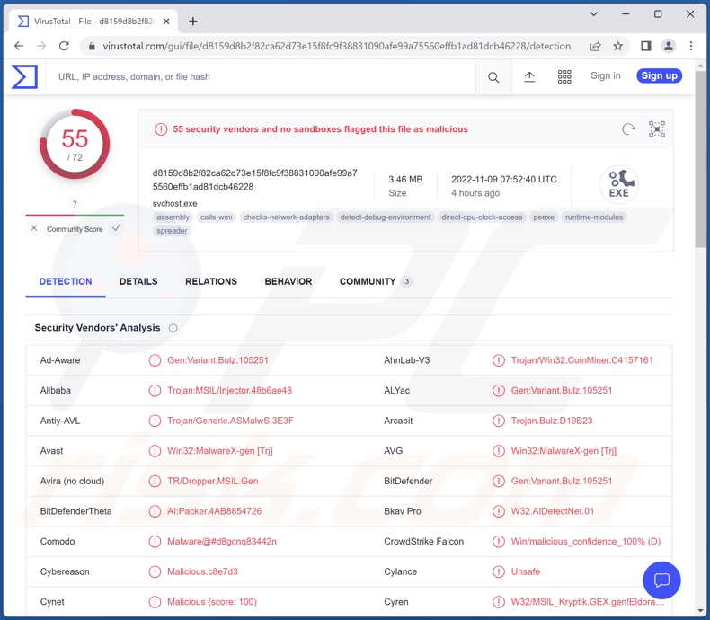 Cloud 9 malware installer detections on VirusTotal