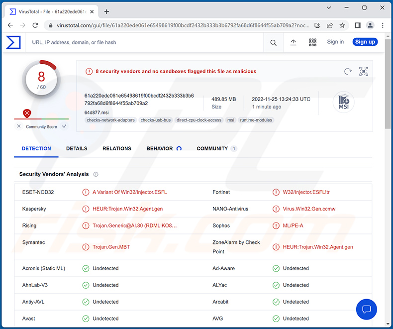 Injector trojan malware detections on VirusTotal