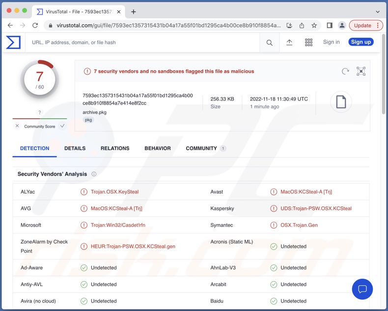 KEYSTEAL trojan-malwaredetecties op VirusTotal