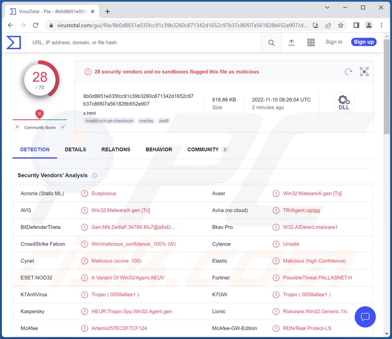 StrelaStealer malware detections on VirusTotal (DLL)