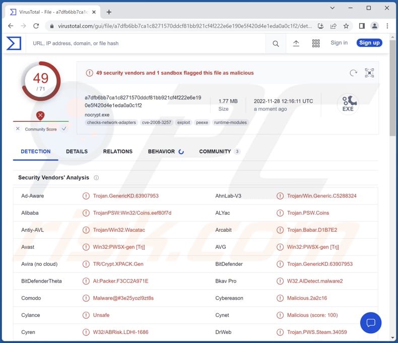 Detecties van Titan-informatiediefstal op VirusTotal