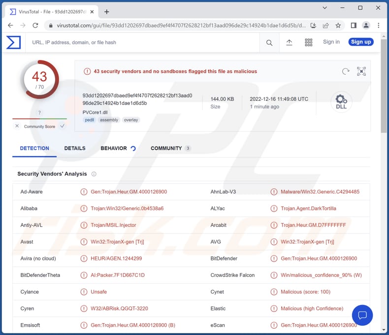 DarkTortilla malware gedetecteerd op VirusTotal