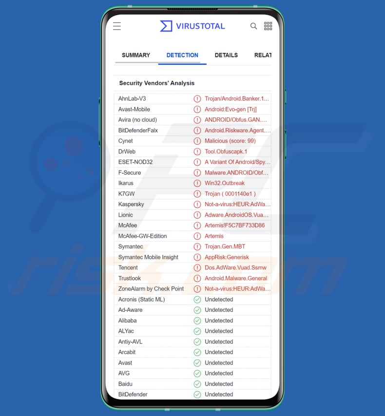 GodFather Android malware