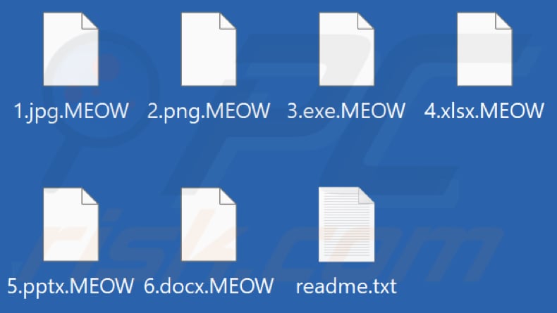 Bestanden versleuteld door MEOW ransomware (.MEOW extensie)
